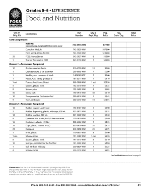 Food and Nutrition Science Kit Order Form