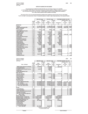 STATE OF KANSAS USD 259 Budget Form USD-A 2011-2012 - newsroom usd259