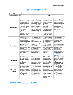 Qualitative Analytic Rubric
