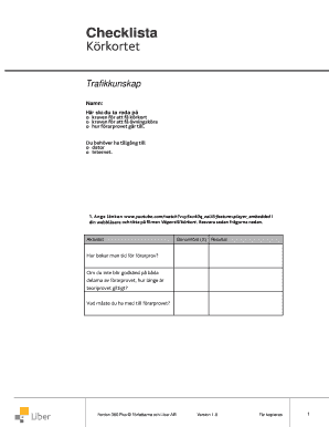 Swedish Driving License Checklist