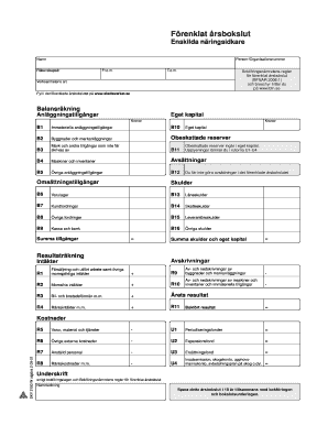Simplified Annual Financial Statement