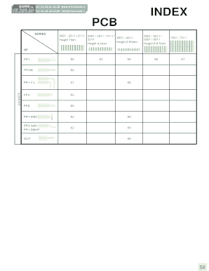 PCB Order Form