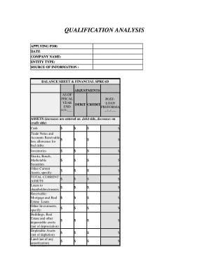 Balance Sheet and Financial Spread Template