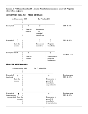 Formulaire de demande de TVH pour les habitations neuves ou ayant fait l'objet de rénovations majeures