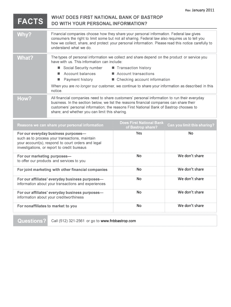 WHAT DOES FIRST NATIONAL BANK OF BASTROP DO WITH YOUR PERSONAL INFORMATION Preview on Page 1