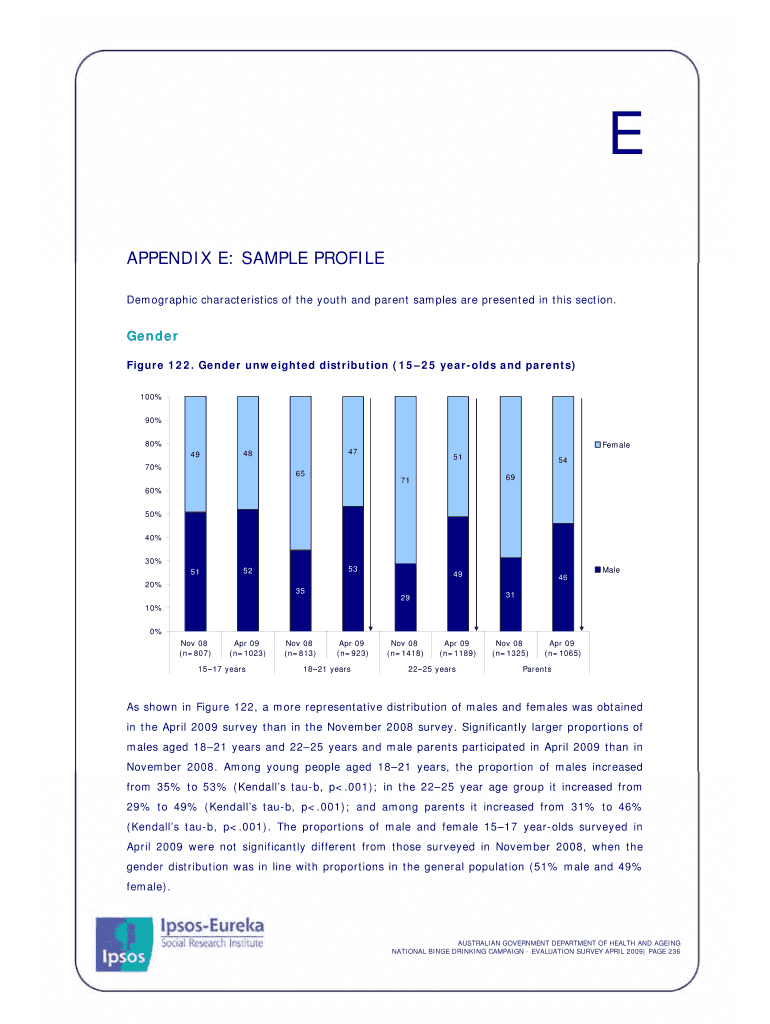 Appendix E: Sample profile (PDF 93 KB) - Drinking Nightmare Preview on Page 1