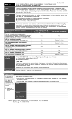 National Bank Privacy Notice
