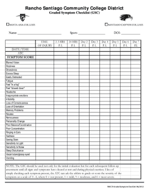 Graded Symptom Checklist