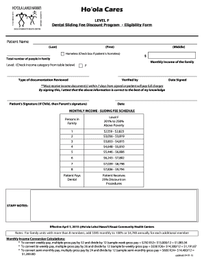 Ho'ola Cares Dental Sliding Fee Discount Eligibility Form