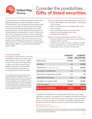 Gift of Securities Transfer Form
