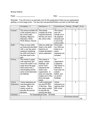 Resume Rubric - kresaorg