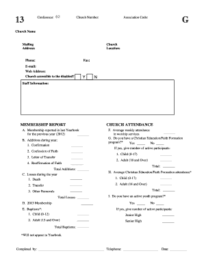 Church Membership and Financial Report