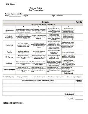 Presentation in english examples - EFE Class Scoring Rubric Oral Presentation - kresaorg