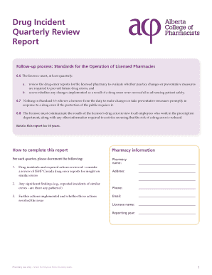 Pharmacy Drug Incident Quarterly Review Report