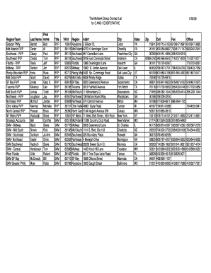 First RegionTeam Last Name name Title VM Region Addr1 - eandi