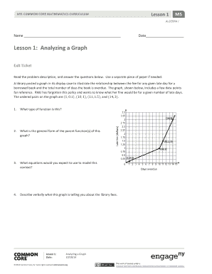 Algebra I Exit Tickets