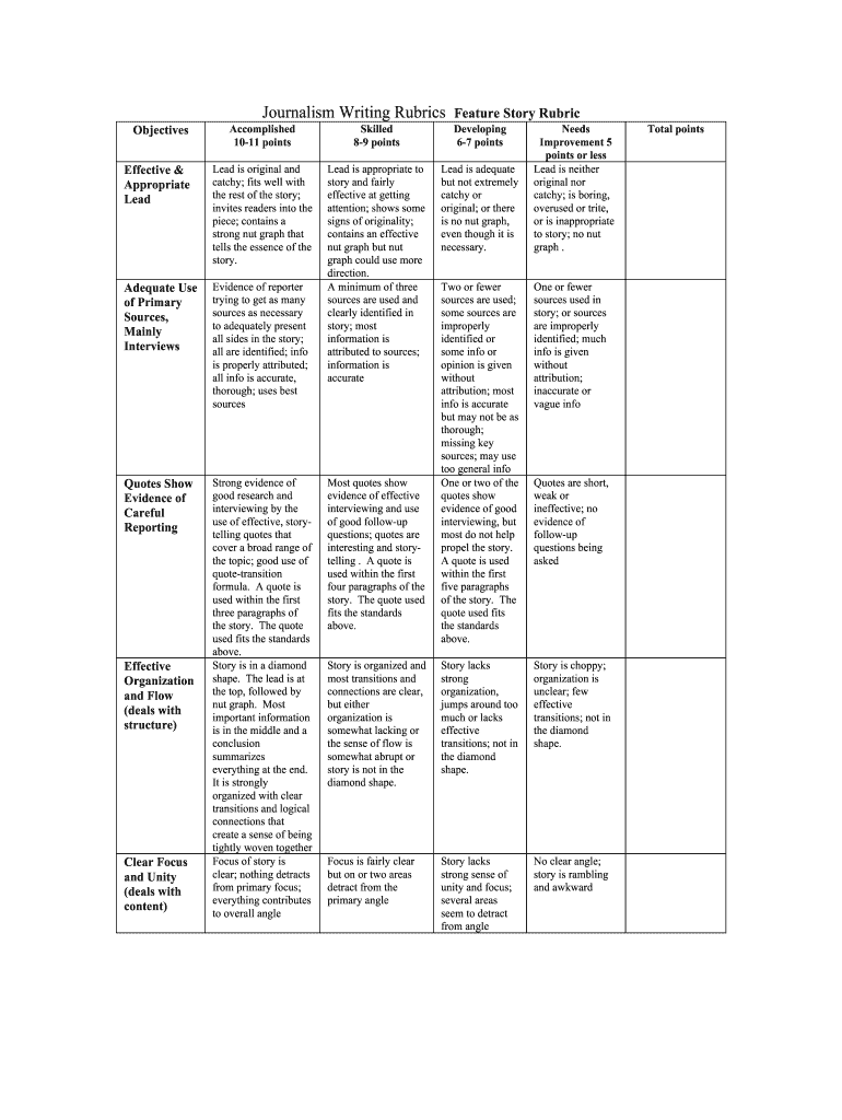 feature writing examples Preview on Page 1