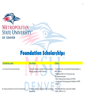 MSU Denver Scholarship Application Form