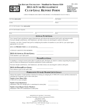 Rotary Foundation Club Goal Report Form