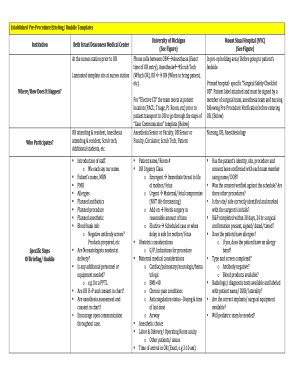 Pre-Procedure Briefing Huddle Template