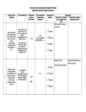 Common Core Standards Evaluation Sheet