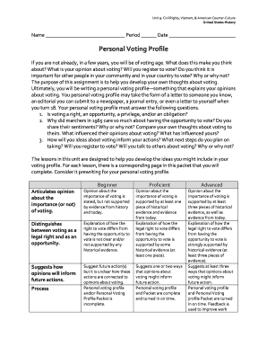 Personal Voting Profile Assignment