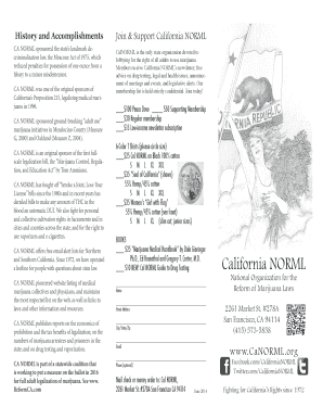 California NORML Membership Application