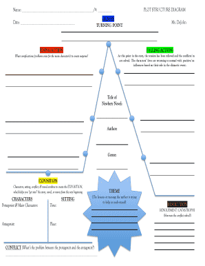 Plot Structure Diagram Worksheet