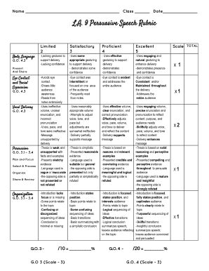 persuasive speech rubric middle school