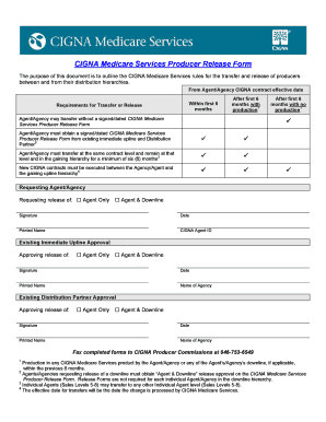 CIGNA Medicare Services Producer Release Form