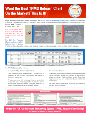 TIA TPMS Relearn Chart