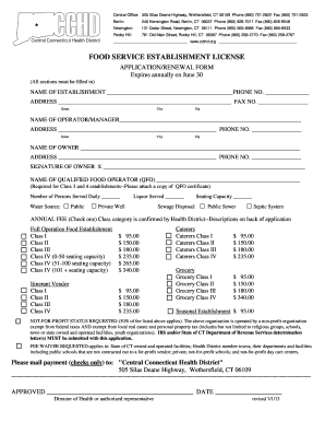 Food Service Establishment License Application