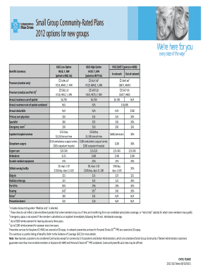 Keystone 65 Medicare Advantage Plan Benefits Summary