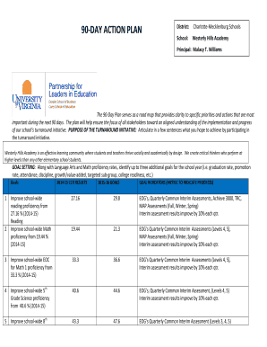 Final Westerly Hills Academy 90DayPlan - schools cms k12 nc