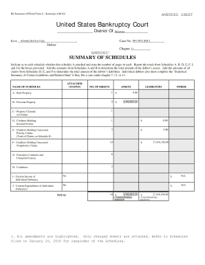 US Bankruptcy Court Form B6 Summary