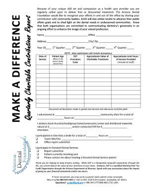 Quarterly Charitable Contributions Report