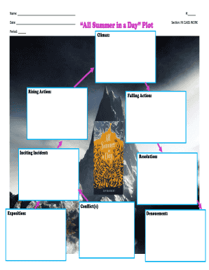 Literary Analysis Worksheet