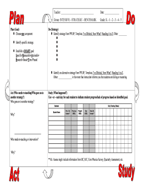 Reading Strategy Lesson Plan Template