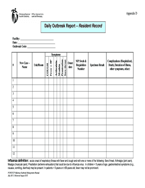 Daily Outbreak Report – Resident Record