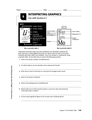 Interpreting Graphics Worksheet