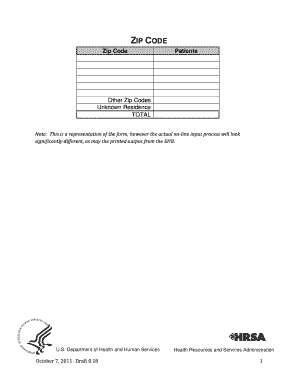 Health Resources and Services Administration Patient Data Form