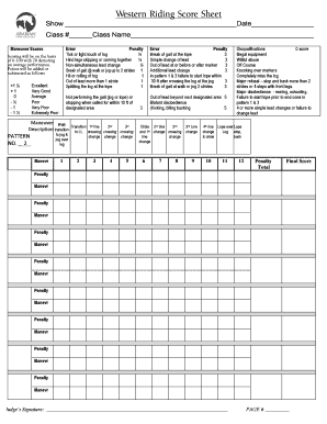 Maneuver Scores - arabianhorses