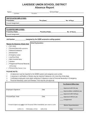 Lakeside Union School District Absence Report