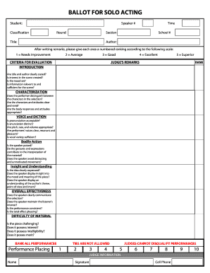 Solo Acting Ballot