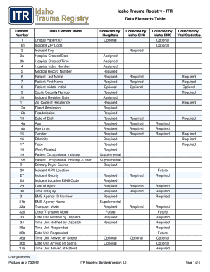 Idaho Trauma Registry Form