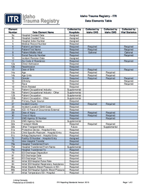Idaho Trauma Registry Form