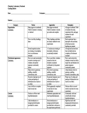 Chemistry Laboratory Notebook Grading Rubric