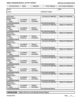 Martial Activity Authorization Report