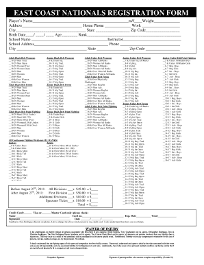 East Coast Nationals Registration Form