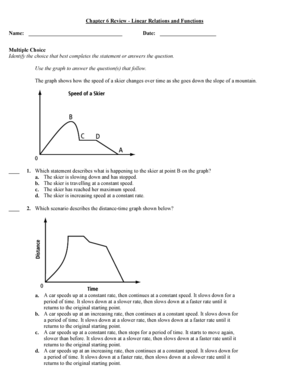 Chapter 6 Review - Linear Relations and Functions